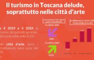 Il turismo in Toscana delude, soprattutto nelle città d’arte